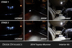 Load image into Gallery viewer, Diode Dynamics 10-24 Toyota 4Runner Interior LED Kit Cool White Stage 1