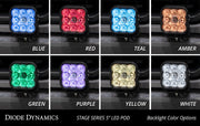 Diode Dynamics 21-22 Ford F-150 SS5 Bumper LED Pod Light Kit - Pro White Driving