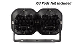 Load image into Gallery viewer, Diode Dynamics SS3 Dual-Pod Bracket Kit