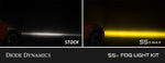 Load image into Gallery viewer, Diode Dynamics SS3 Max Type YS Kit ABL Yellow SAE Fog
