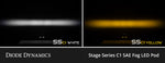 Load image into Gallery viewer, Diode Dynamics SSC1 Type MZ LED Fog Light Kit White SAE Fog

