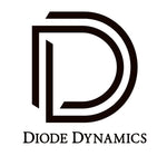 Load image into Gallery viewer, Diode Dynamics 15-21 Dodge Challenger RGBW DRL LED Boards