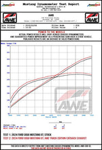 Load image into Gallery viewer, Datasheet
