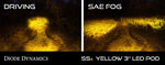 Load image into Gallery viewer, Diode Dynamics SS3 Sport ABL - Yellow SAE Fog Flush (Pair)