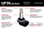 Load image into Gallery viewer, Diode Dynamics 881 HP36 LED - Cool - White (Pair)