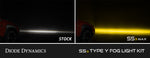 Load image into Gallery viewer, Diode Dynamics SS3 SAE Type Y Fog Light Kit - Yellow SAE Fog