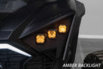 Load image into Gallery viewer, Diode Dynamics 20-Present Polaris RZR C1 Headlamp Kit Pro - White ABL (Pair)