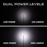 Diode Dynamics Stage Series SXS Rock Light Installer Kit - White Diffused M8 (4-pack)