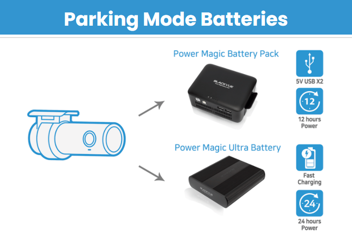 BlackVue Dash Cam Power Magic Battery Pack (B-112)