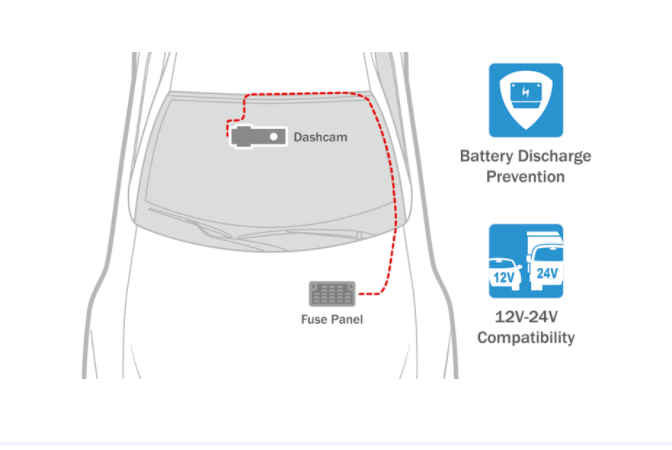 BlackVue DR750X-1CH Plus Full HD Sony STARVIS / Built in WIFI, 60FPS, GPS, LTE via Optional LTE Module