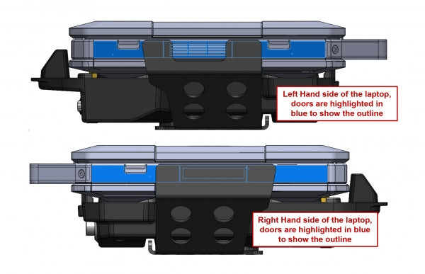 Havis Computer Port Blocker Mounting Bracket for DS-DELL-400 Series Docking Stations