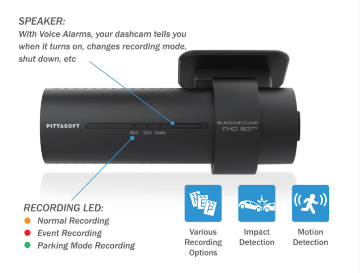 BlackVue DR750X-3CH Plus Features front, rear and interior protection for your vehicle, Powered by Sony image sensors